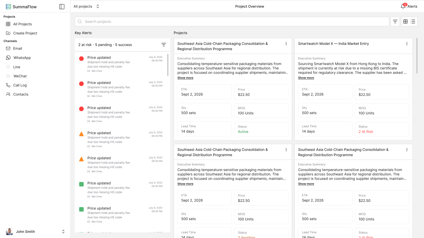 SummaFlow Project Overview in grid view: a key alerts feed beside project cards showing ETA, price, quantity, MOQ, lead time and status